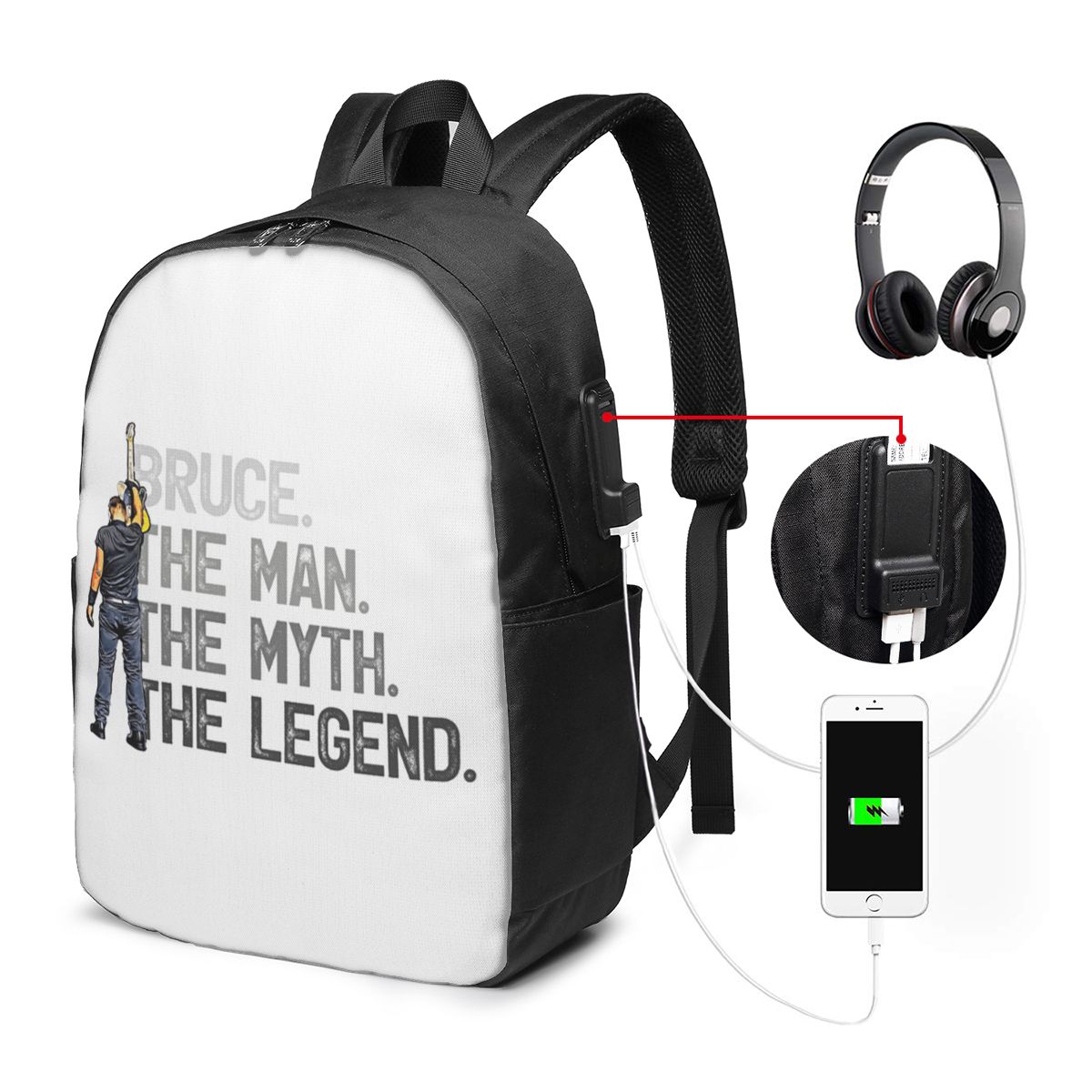 Bruce Springsteen Sırt Çantası - Women Bags For Laptop incelemesi ve fiyatı