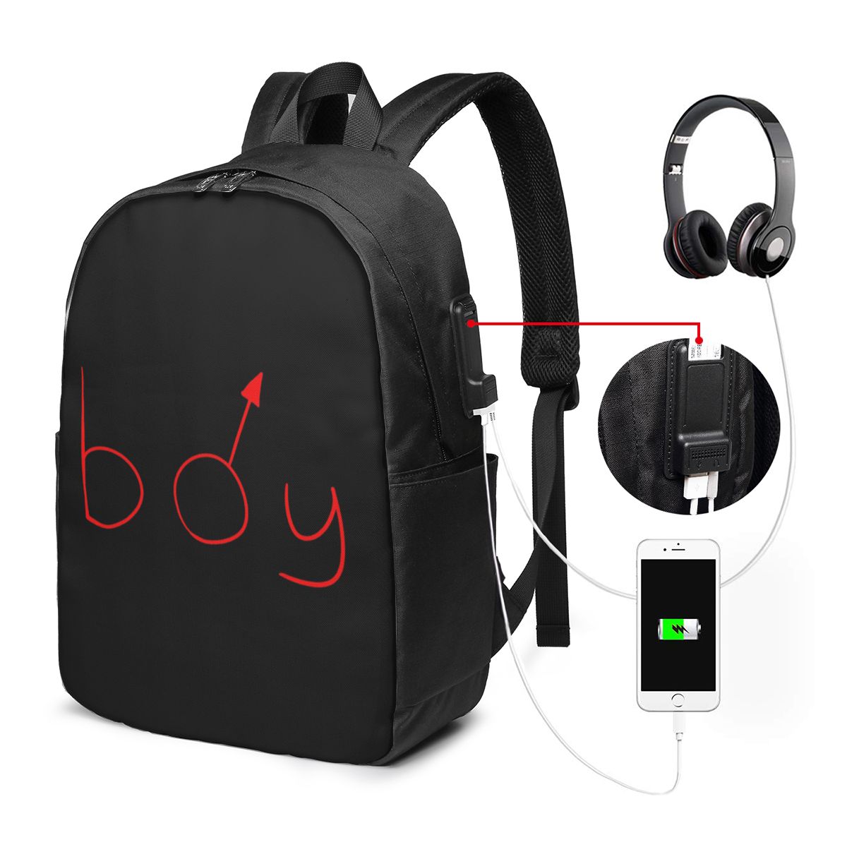 Boymoder Şapka Ve Gömlek Sırt  - Women Bags For Laptop incelemesi ve fiyatı